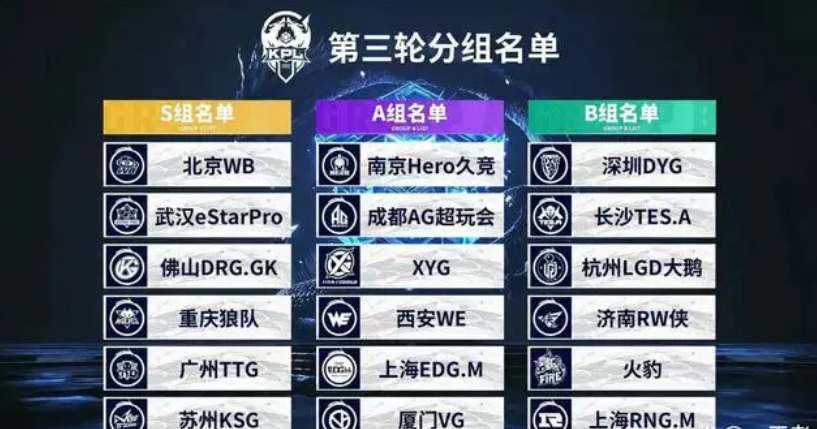 由推进到终